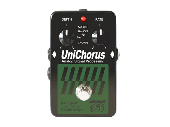UniChorus