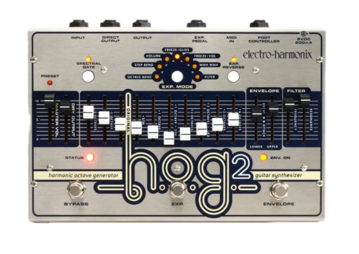 HOG2