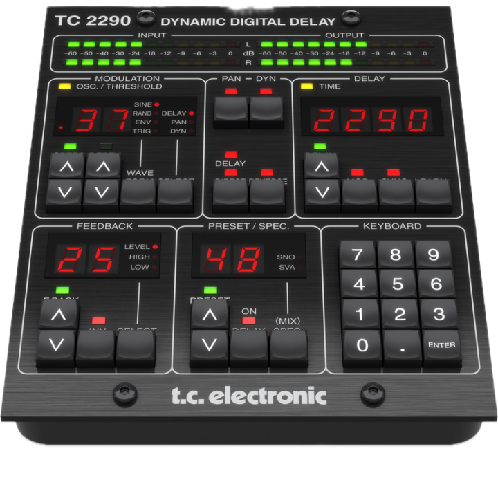 TC2290