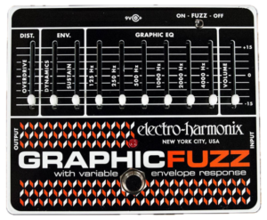Graphic Fuzz