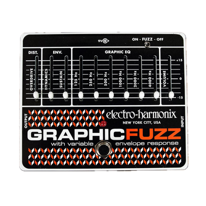 Graphic Fuzz