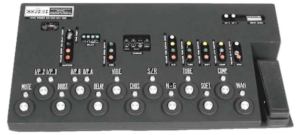 Custom Routing System