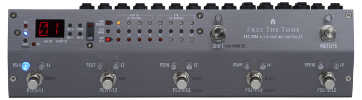 FC-377 Custom Routing System