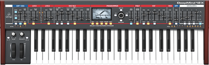 DeepMind 12
